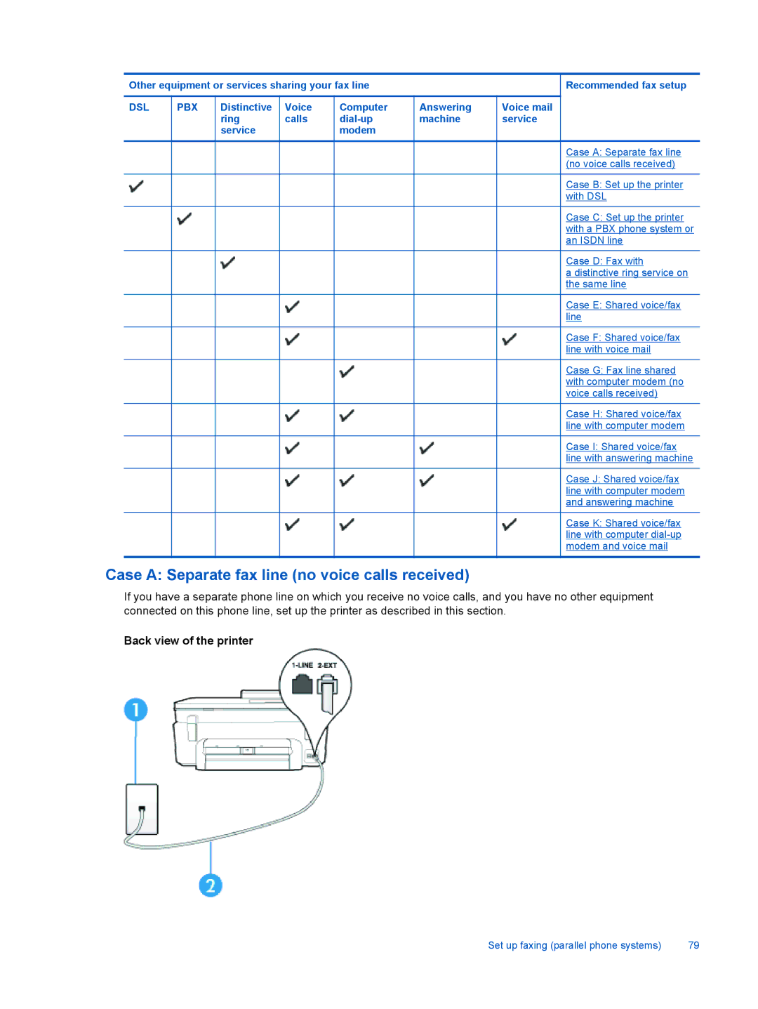 HP 7520, 7525 manual Case a Separate fax line no voice calls received, Back view of the printer 