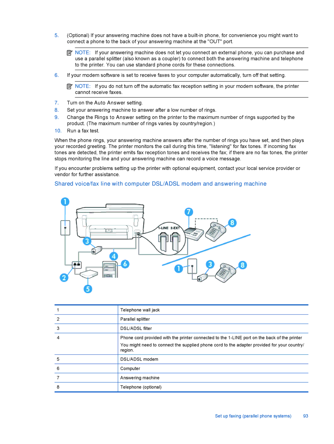 HP 7520, 7525 manual Set up faxing parallel phone systems 