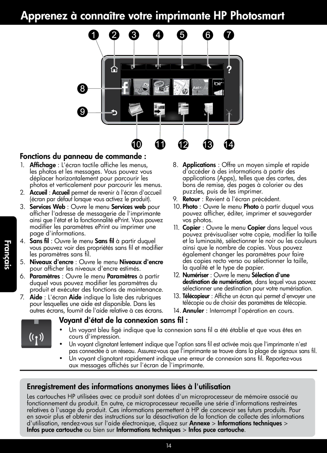 HP 7525, 7520 manual Apprenez à connaître votre imprimante HP Photosmart, Fonctions du panneau de commande 