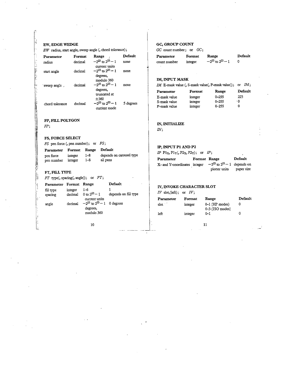 HP 7550 A manual 