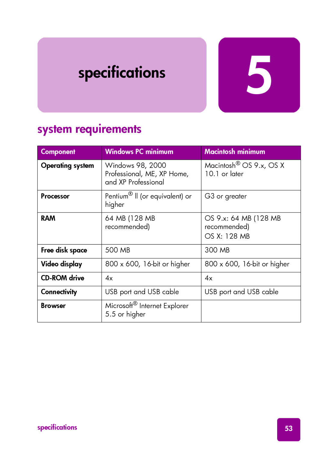 HP 7550 manual System requirements, Specifications 