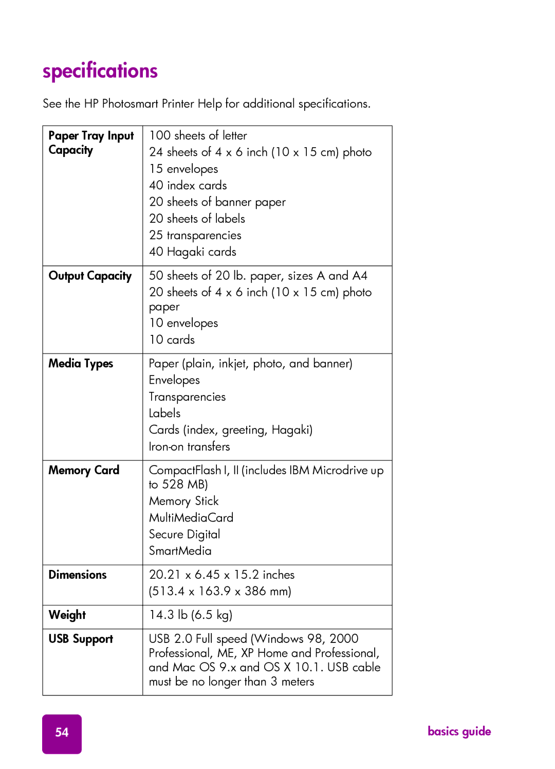 HP 7550 manual Specifications 