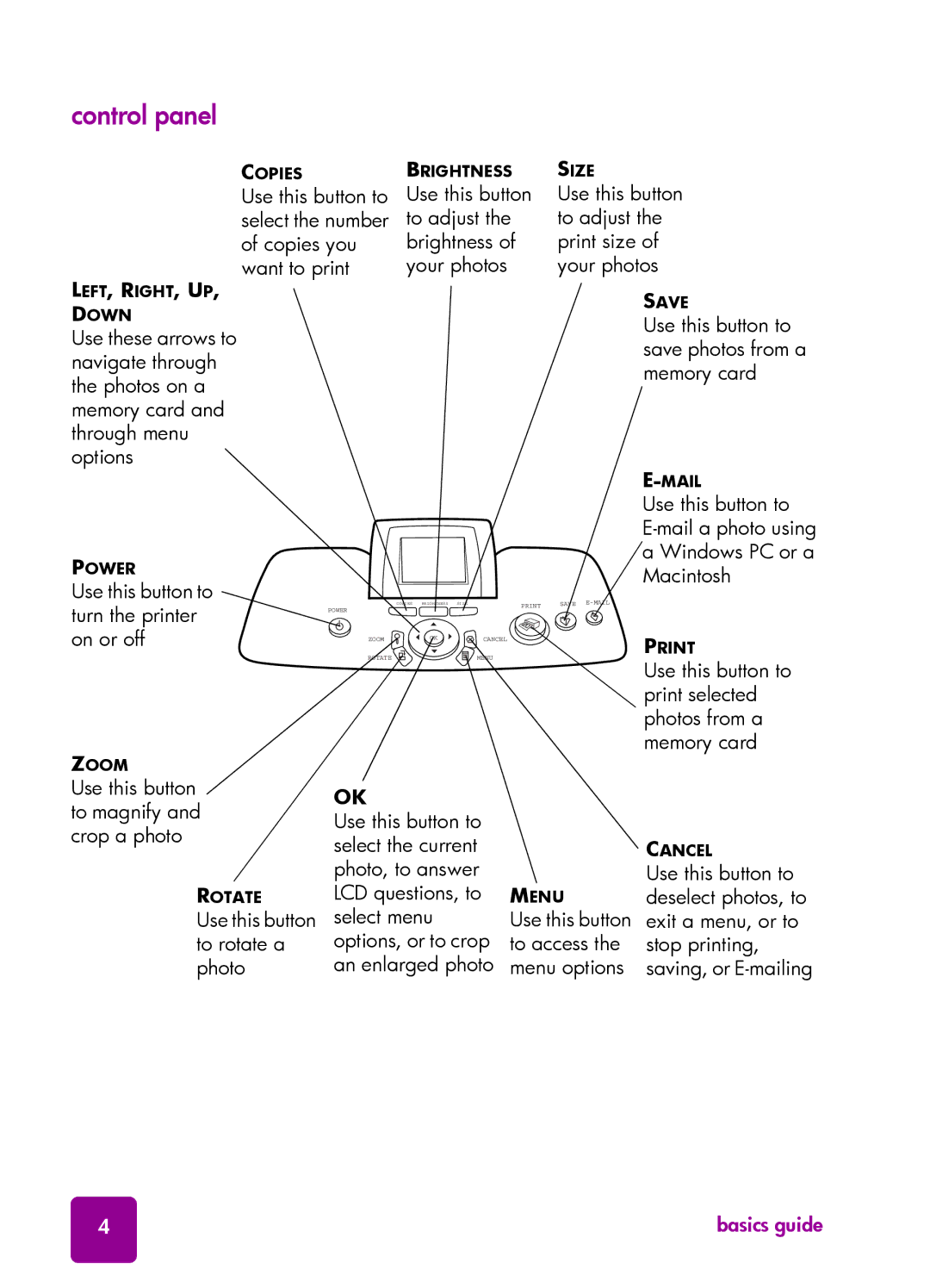 HP 7550 manual Control panel, Left, Right, Up 