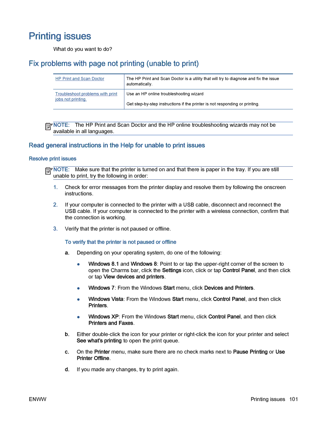 HP 7645 manual Printing issues, Fix problems with page not printing unable to print, Resolve print issues 