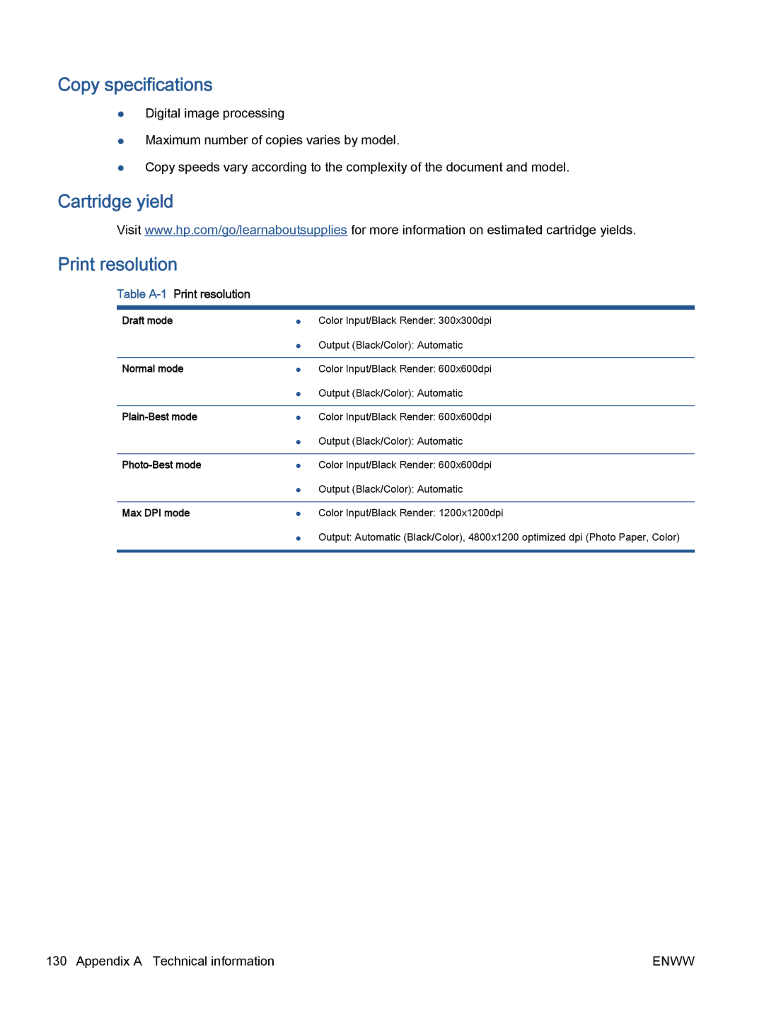 HP 7645 manual Copy specifications, Cartridge yield Print resolution 