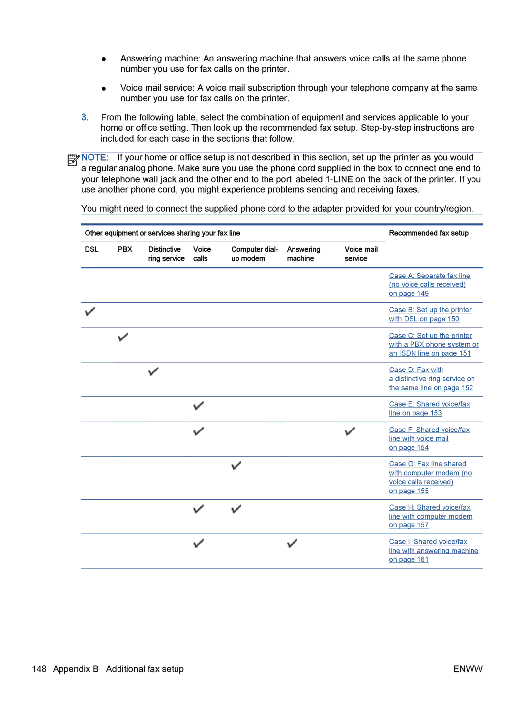 HP 7645 manual Dsl Pbx 