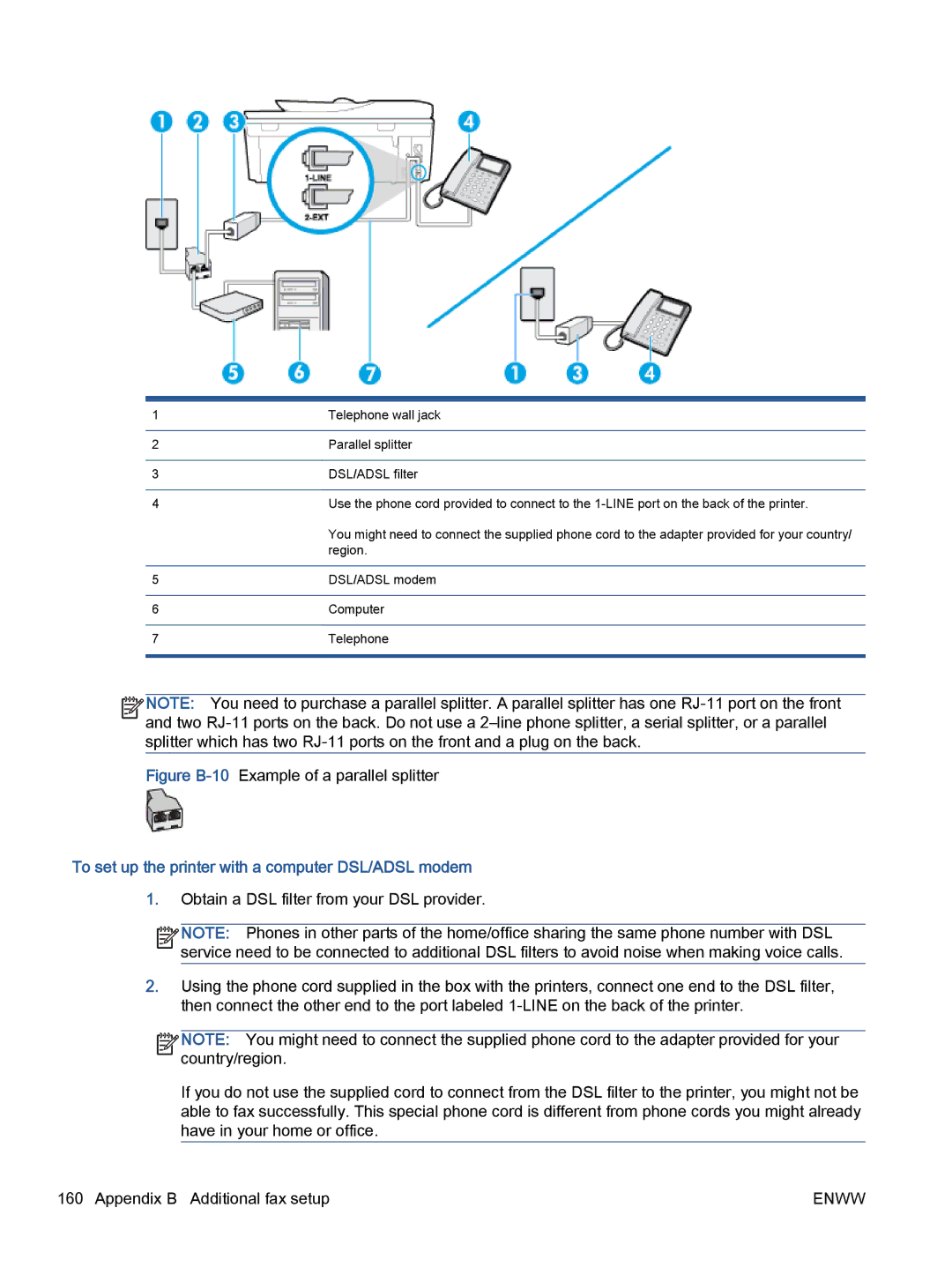 HP 7645 manual Figure B-10Example of a parallel splitter 