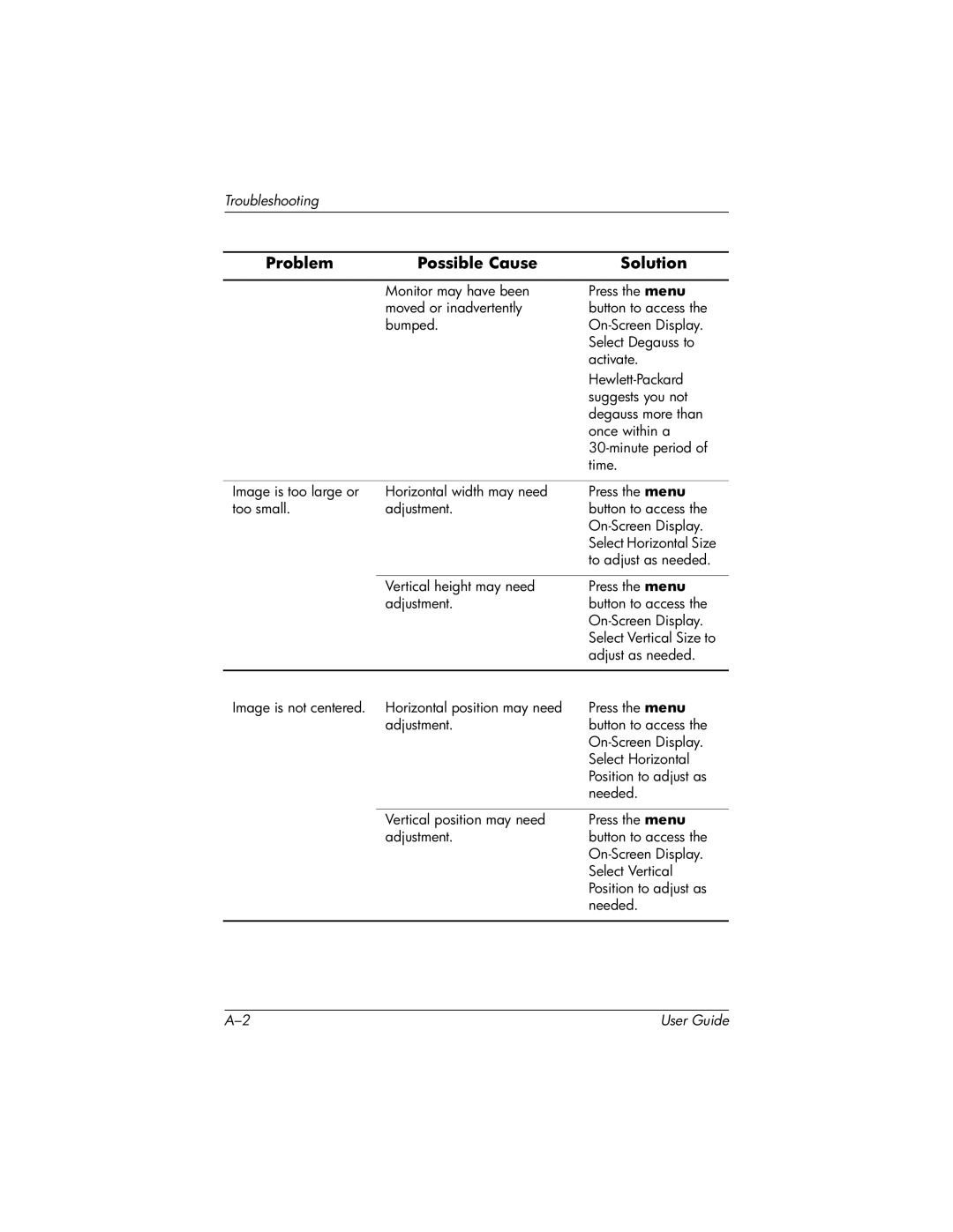 HP 7650, 7540 manual Troubleshooting 