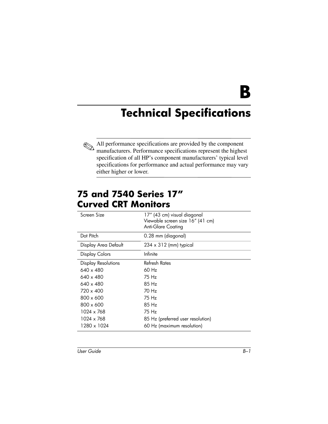 HP 7540, 7650 manual Technical Specifications, Series Curved CRT Monitors 