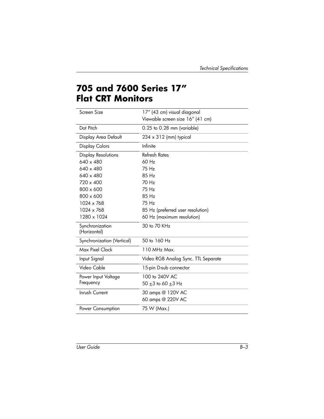 HP 7540, 7650 manual Series Flat CRT Monitors 