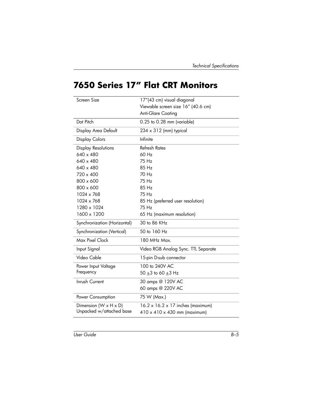 HP 7540, 7650 manual Series 17 Flat CRT Monitors 