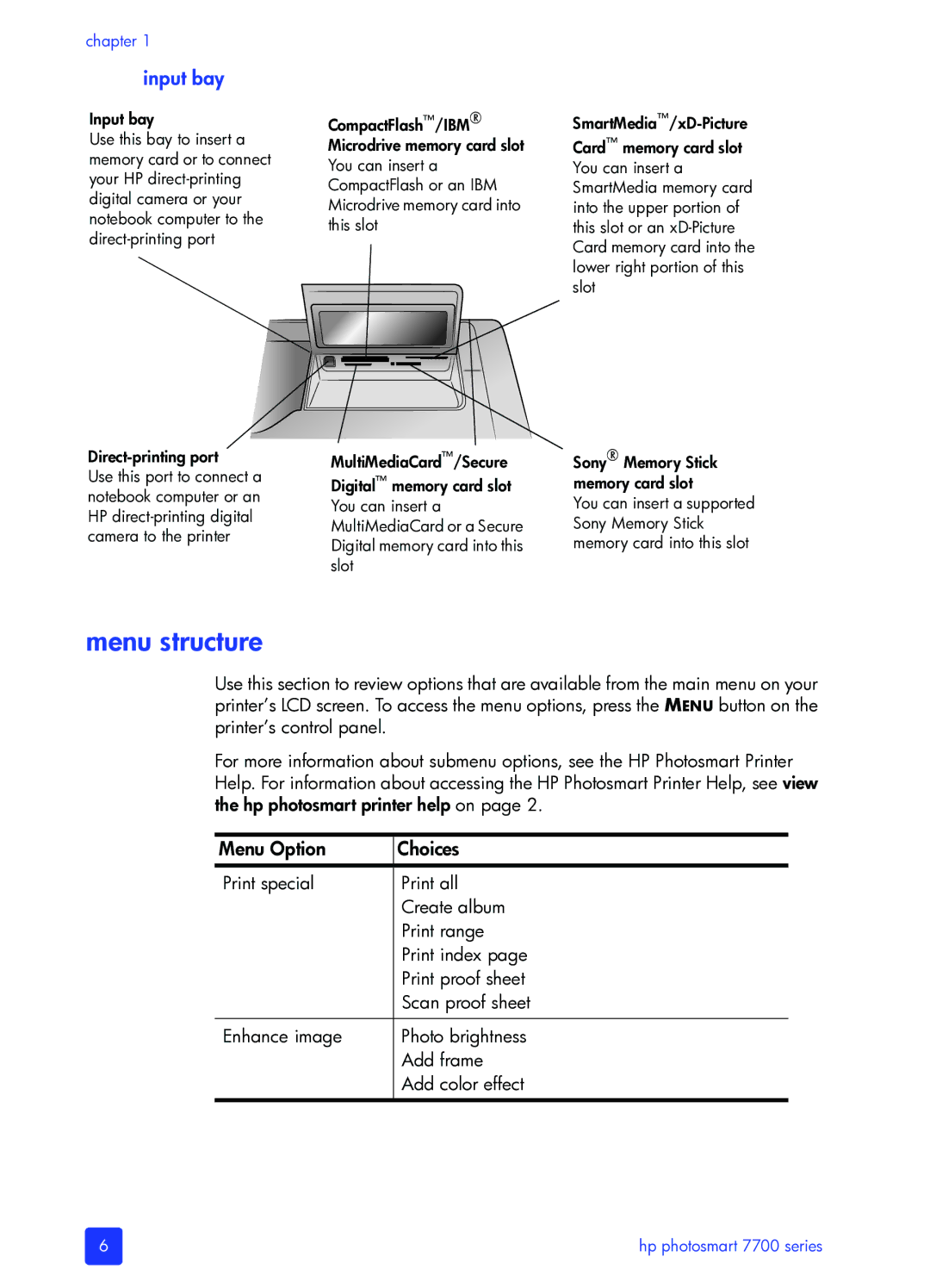 HP 7700 manual Menu structure, Input bay 