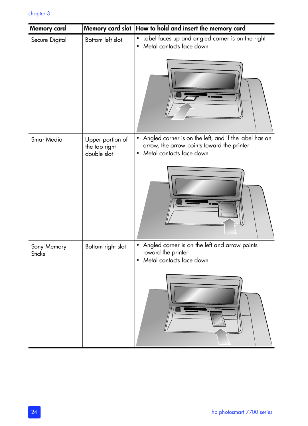 HP 7700 manual Memory card slot How to hold and insert the memory card 