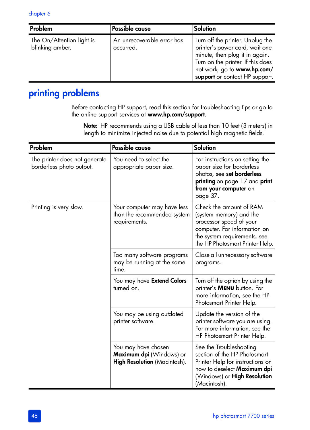 HP 7700 manual Printing problems 