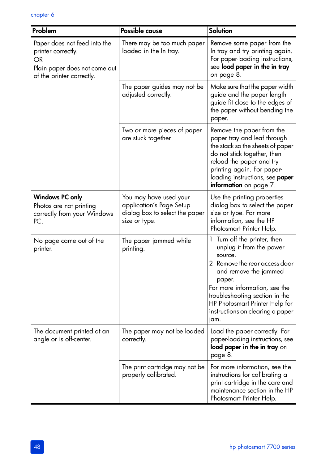 HP 7700 manual Paper does not feed into 