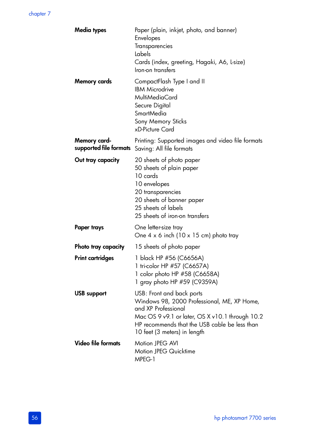 HP 7700 manual MPEG-1 