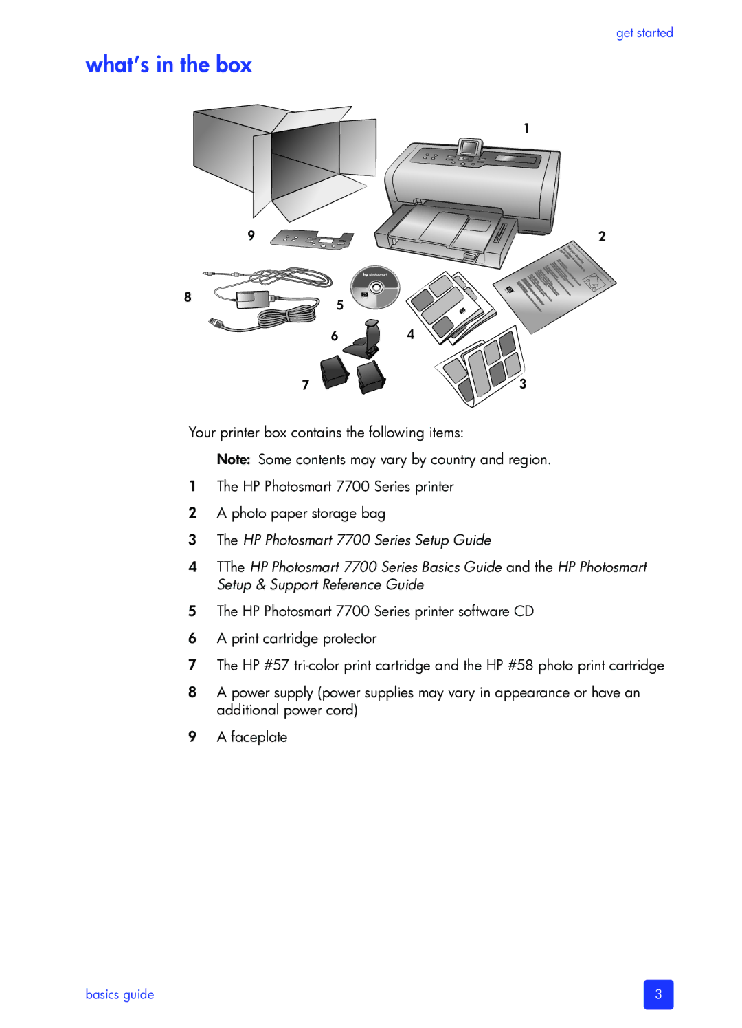 HP 7700 manual What’s in the box 