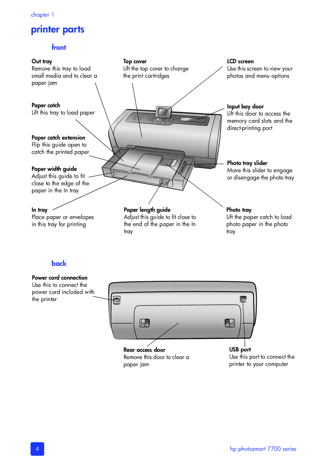 HP 7700 manual Printer parts, Front, Back 