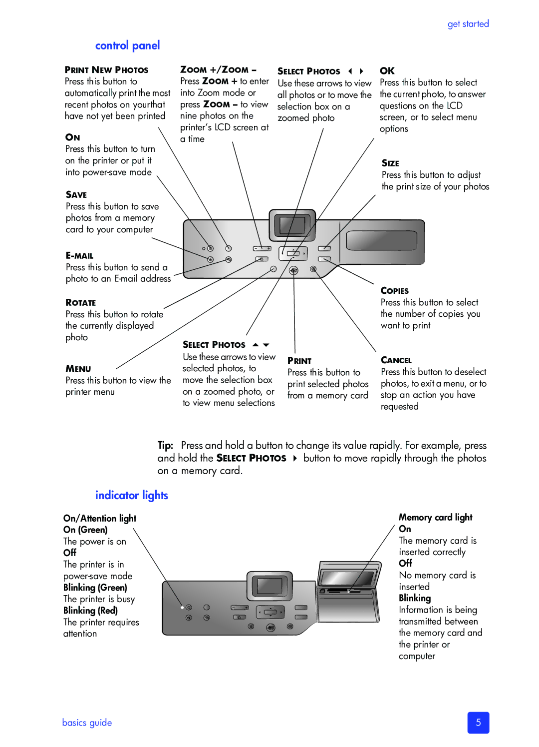 HP 7700 manual Control panel, Indicator lights 