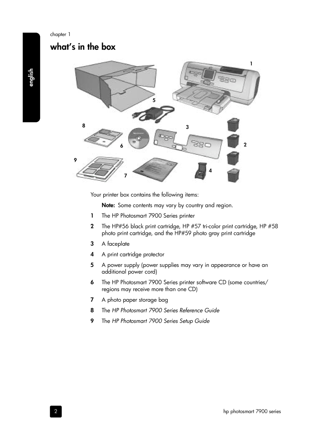 HP 7900 manual What’s in the box 