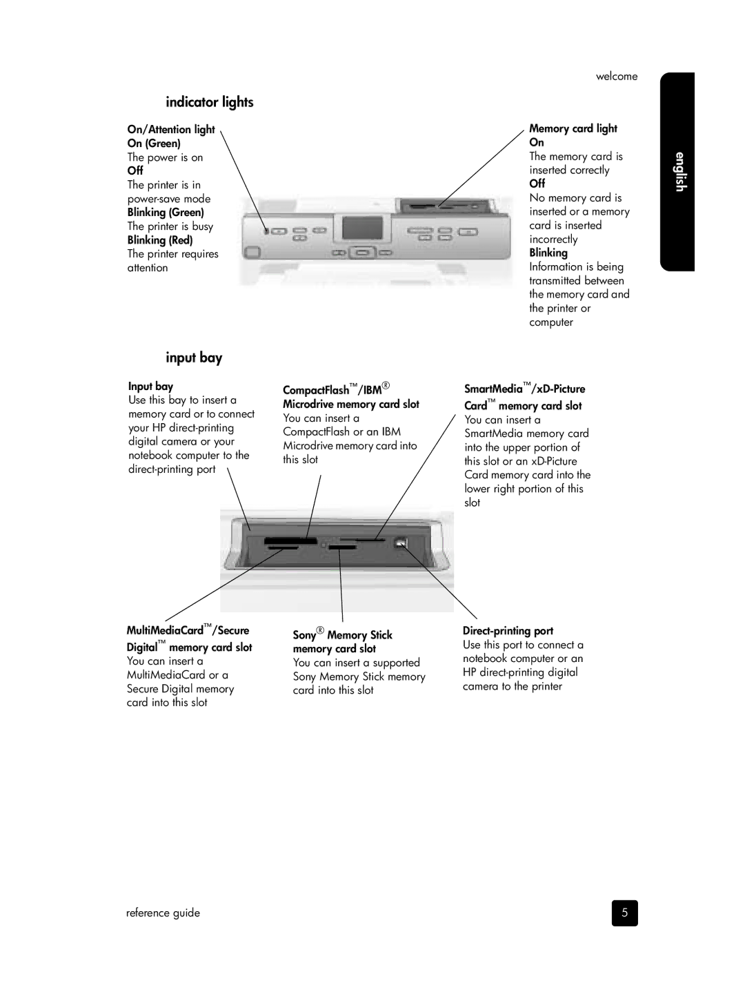 HP 7900 manual Indicator lights, Input bay 