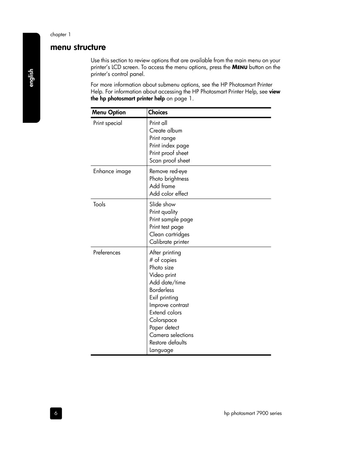 HP 7900 manual Menu structure, Menu Option Choices 