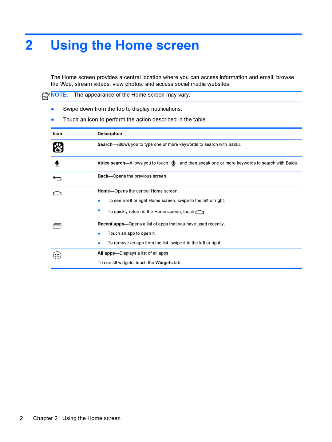 HP 7J manual Using the Home screen, IconDescription 