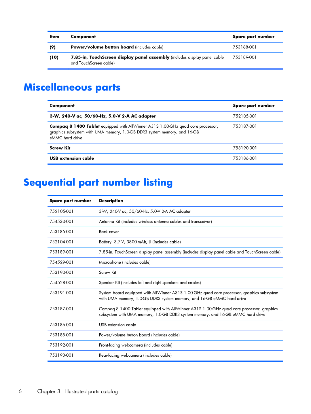 HP 8 1400 manual Miscellaneous parts, Sequential part number listing 