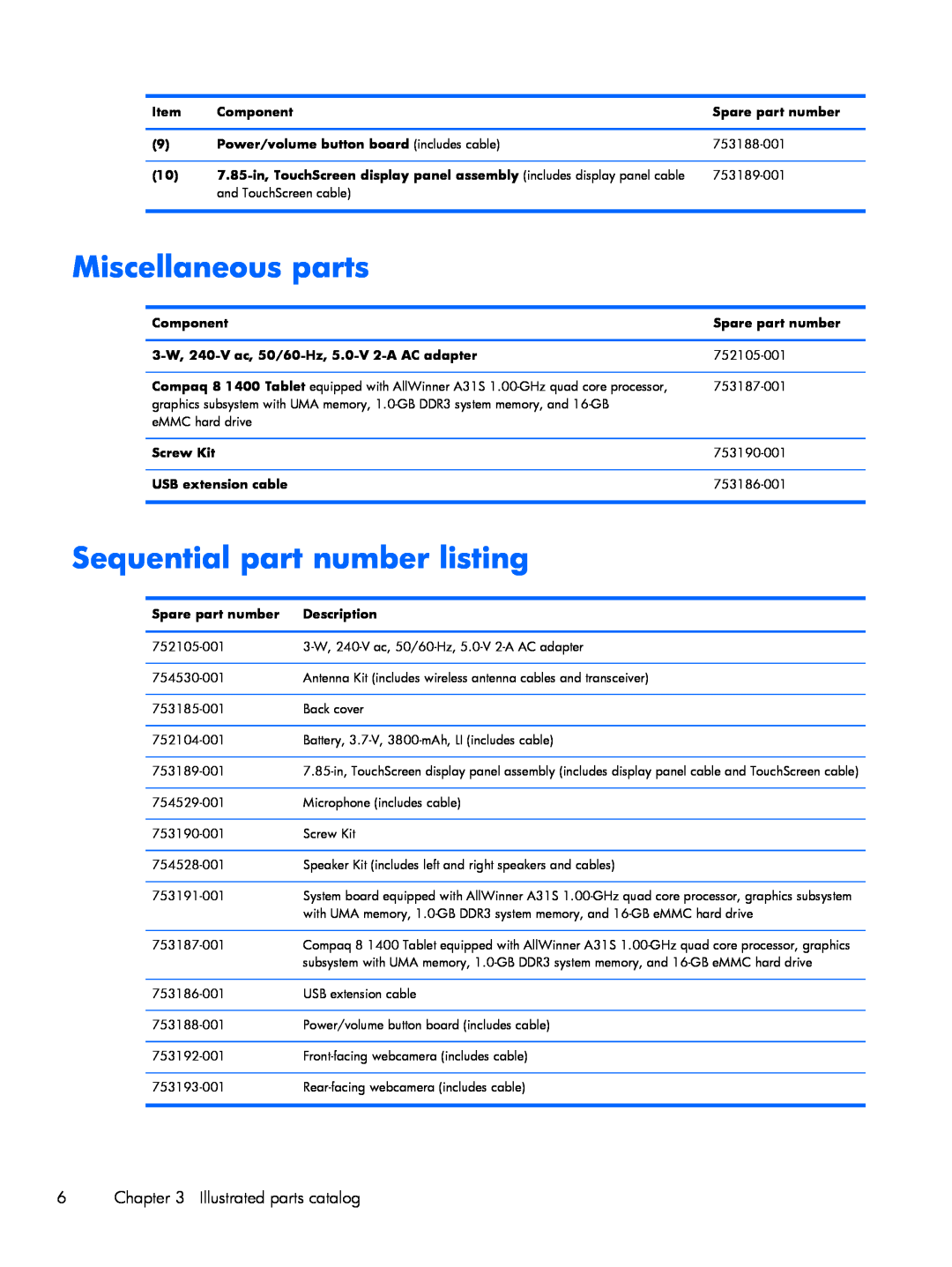 HP 8 1400 manual Miscellaneous parts, Sequential part number listing 