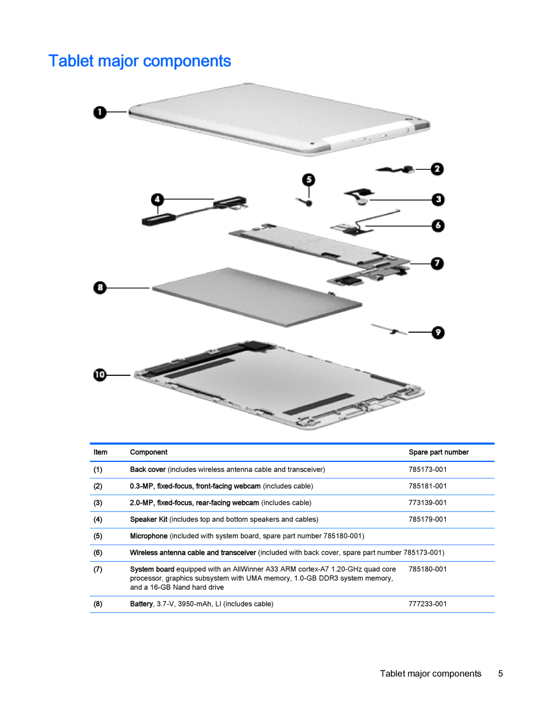 HP 8 II 1411 manual Tablet major components, 785180-001 