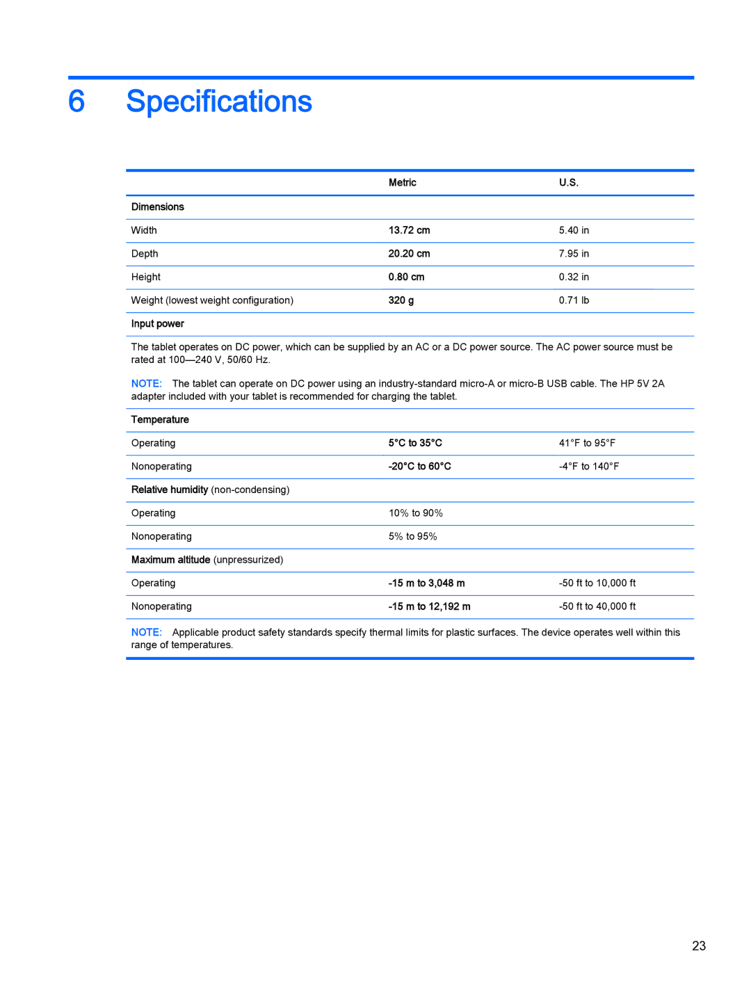 HP 8 II 1411 manual Specifications 