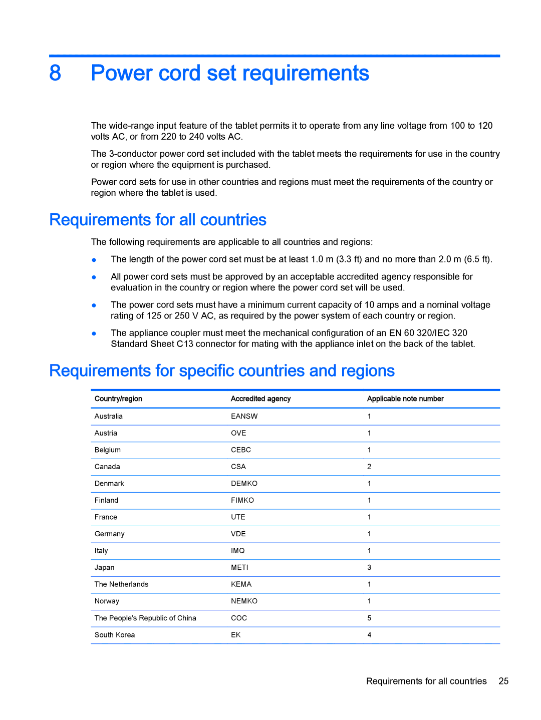 HP 8 II 1411 Power cord set requirements, Requirements for all countries, Requirements for specific countries and regions 