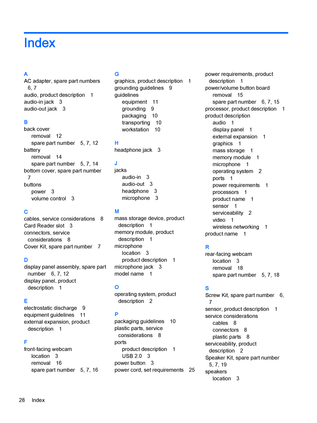 HP 8 II 1411 manual Index 