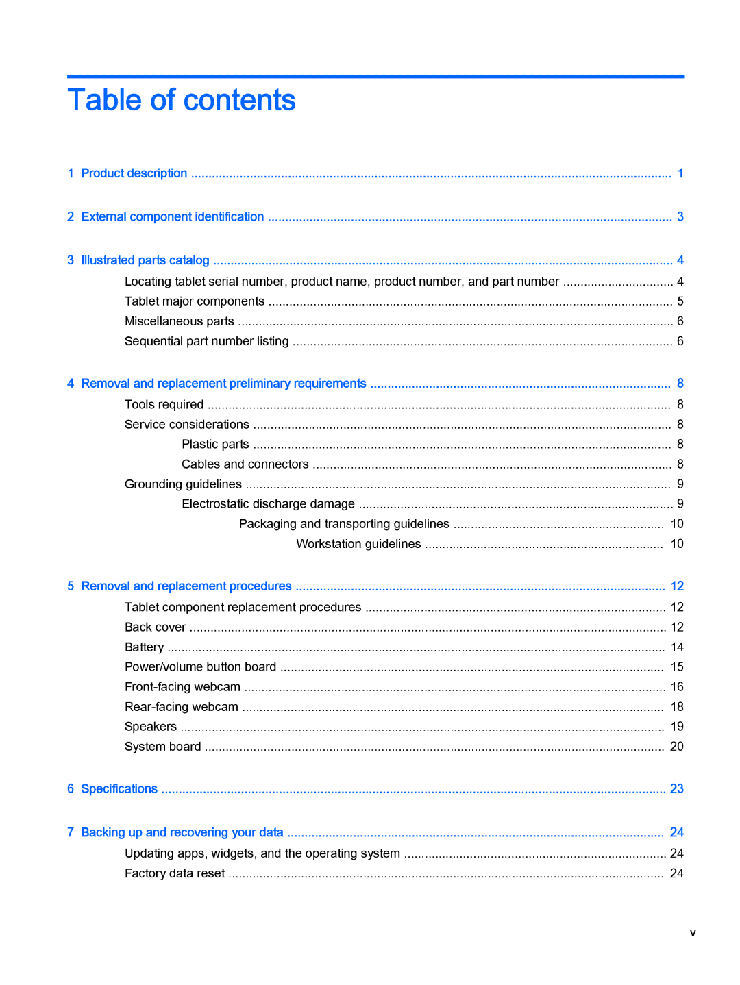 HP 8 II 1411 manual Table of contents 