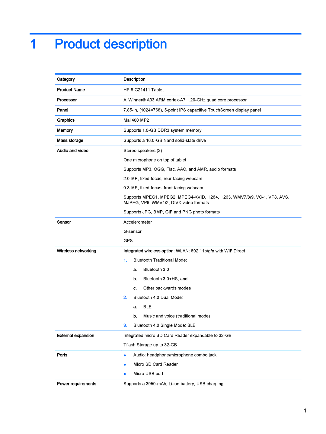 HP 8 II 1411 manual Product description 