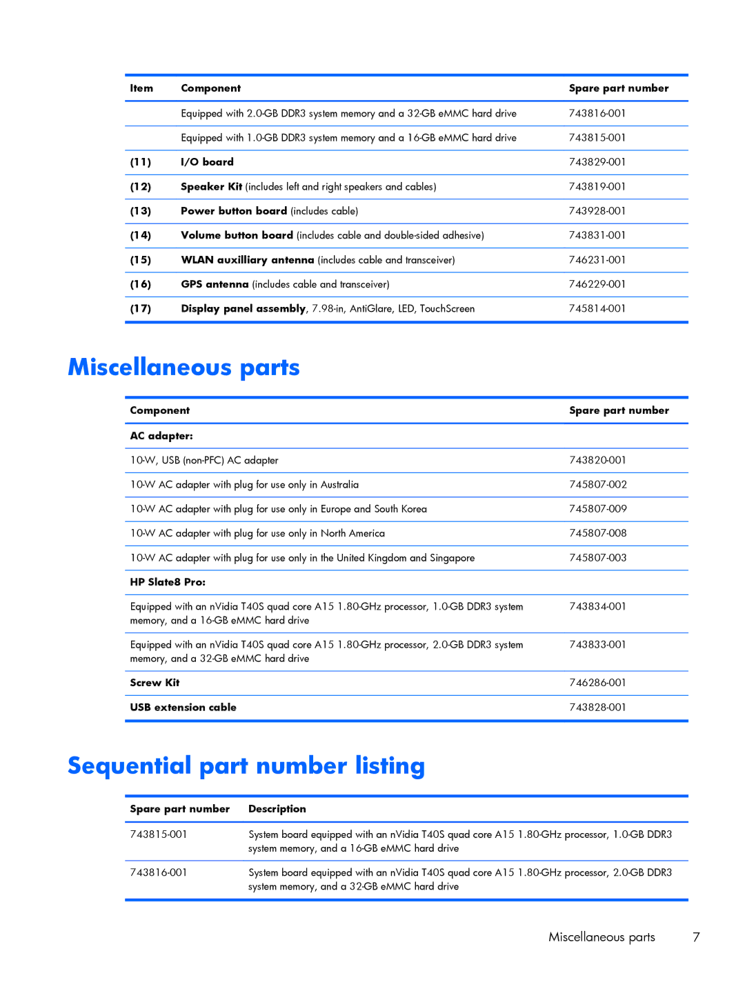 HP 8 Pro 7600ca, 8 Pro 7600us manual Miscellaneous parts, Sequential part number listing 