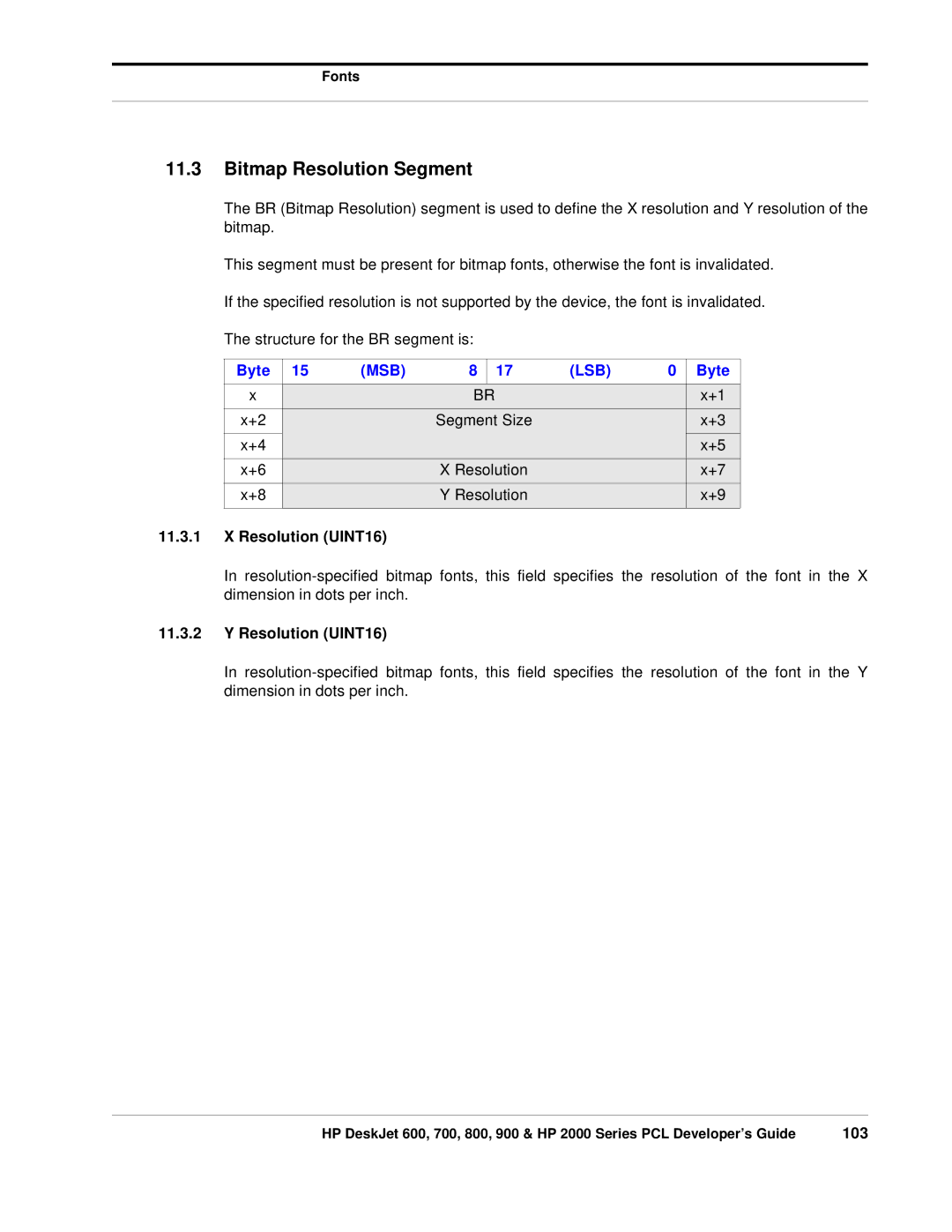 HP 700, 800 manual Bitmap Resolution Segment, Resolution UINT16, 103 