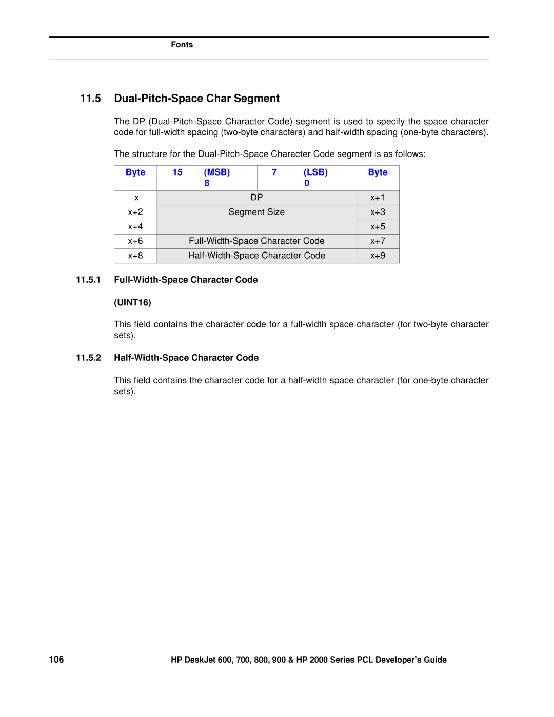 HP 800, 700 Dual-Pitch-Space Char Segment, Full-Width-Space Character Code UINT16, Half-Width-Space Character Code, 106 