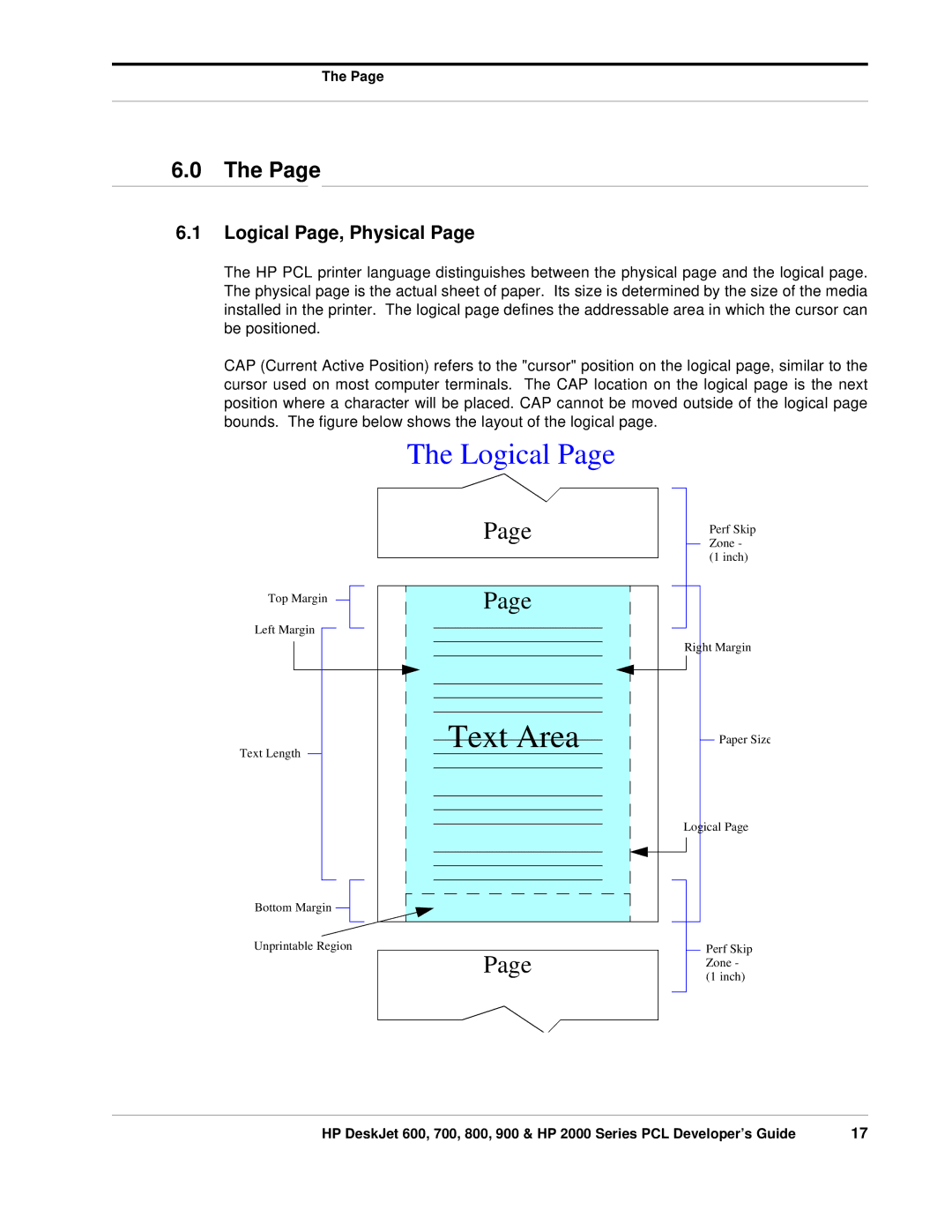 HP 700, 800 manual Text Area, Logical Page, Physical 