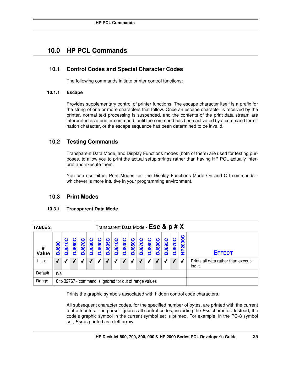 HP 700, 800 manual HP PCL Commands, Control Codes and Special Character Codes, Testing Commands, Print Modes 