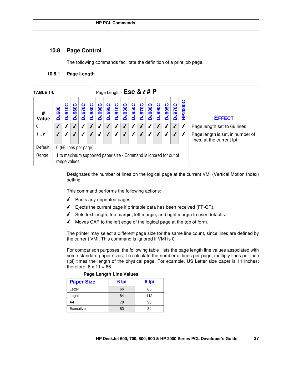 HP 700, 800 manual Control, Length Line Values 