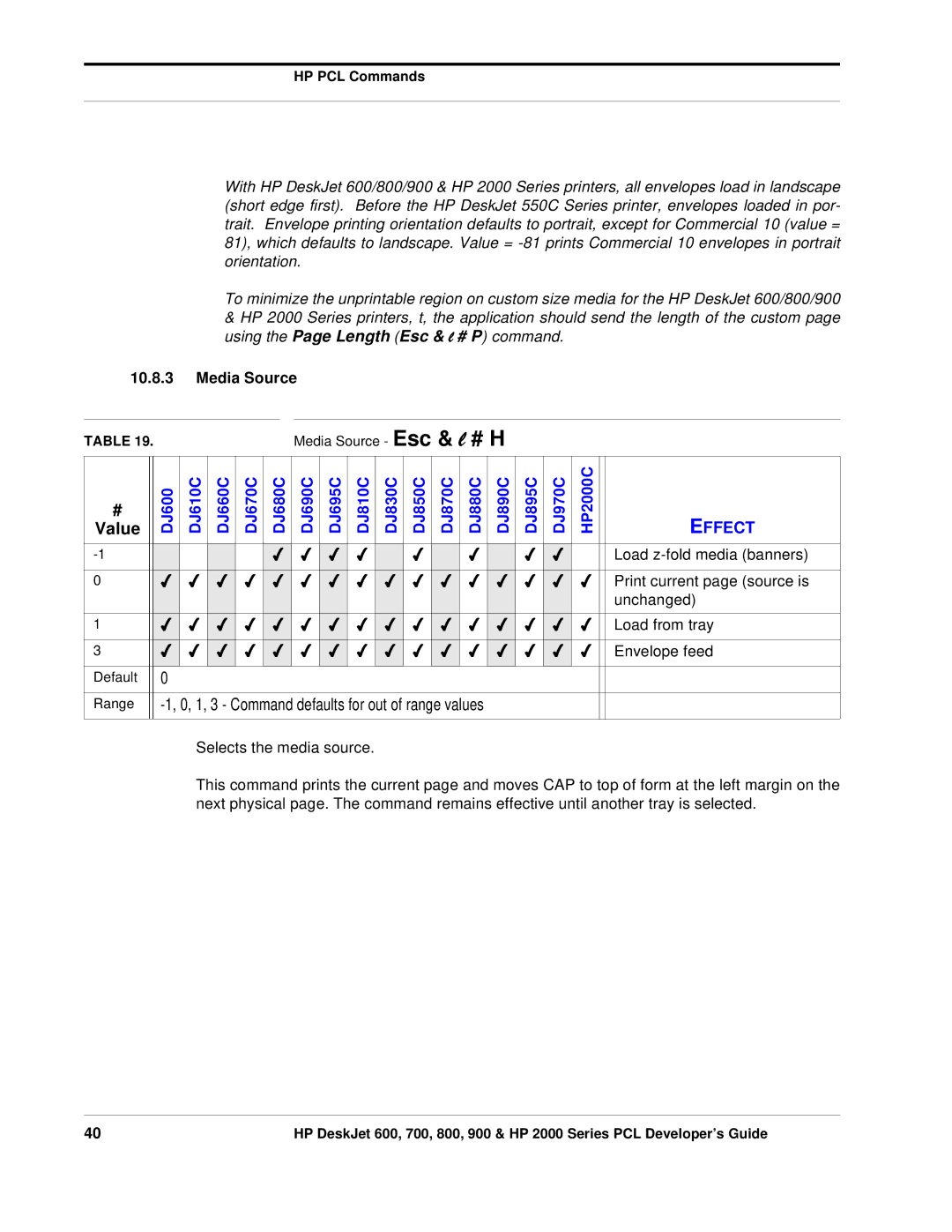 HP 800, 700 manual Load z-fold media banners, Print current page source is, Unchanged, Load from tray, Envelope feed 