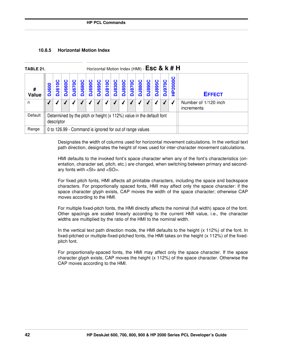 HP 800, 700 manual Horizontal Motion Index, Number of 1/120 inch, Increments 