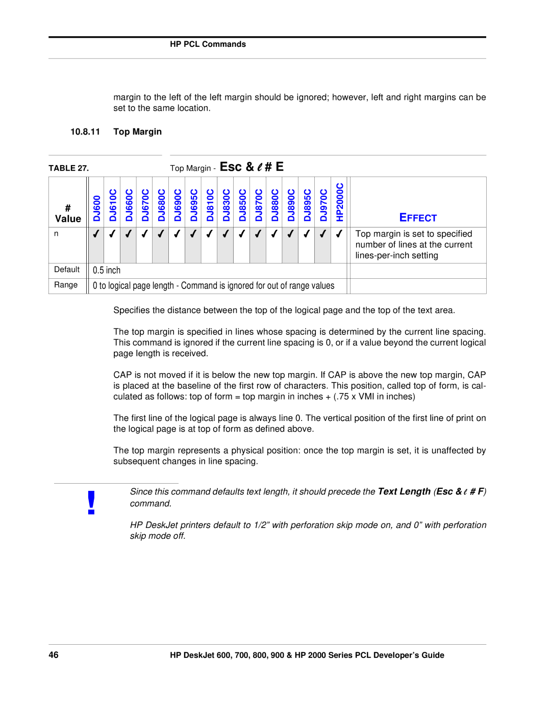 HP 800, 700 manual Top Margin, Top margin is set to specified, Number of lines at the current, Lines-per-inch setting 