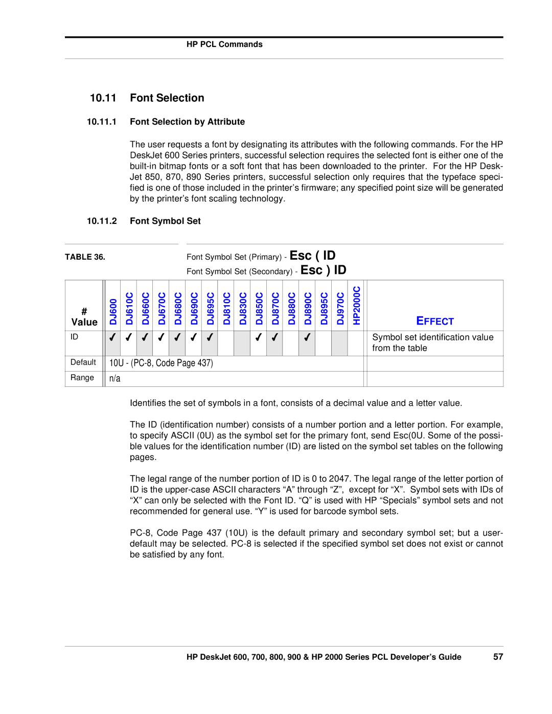 HP 700, 800 manual Font Selection by Attribute, Font Symbol Set 