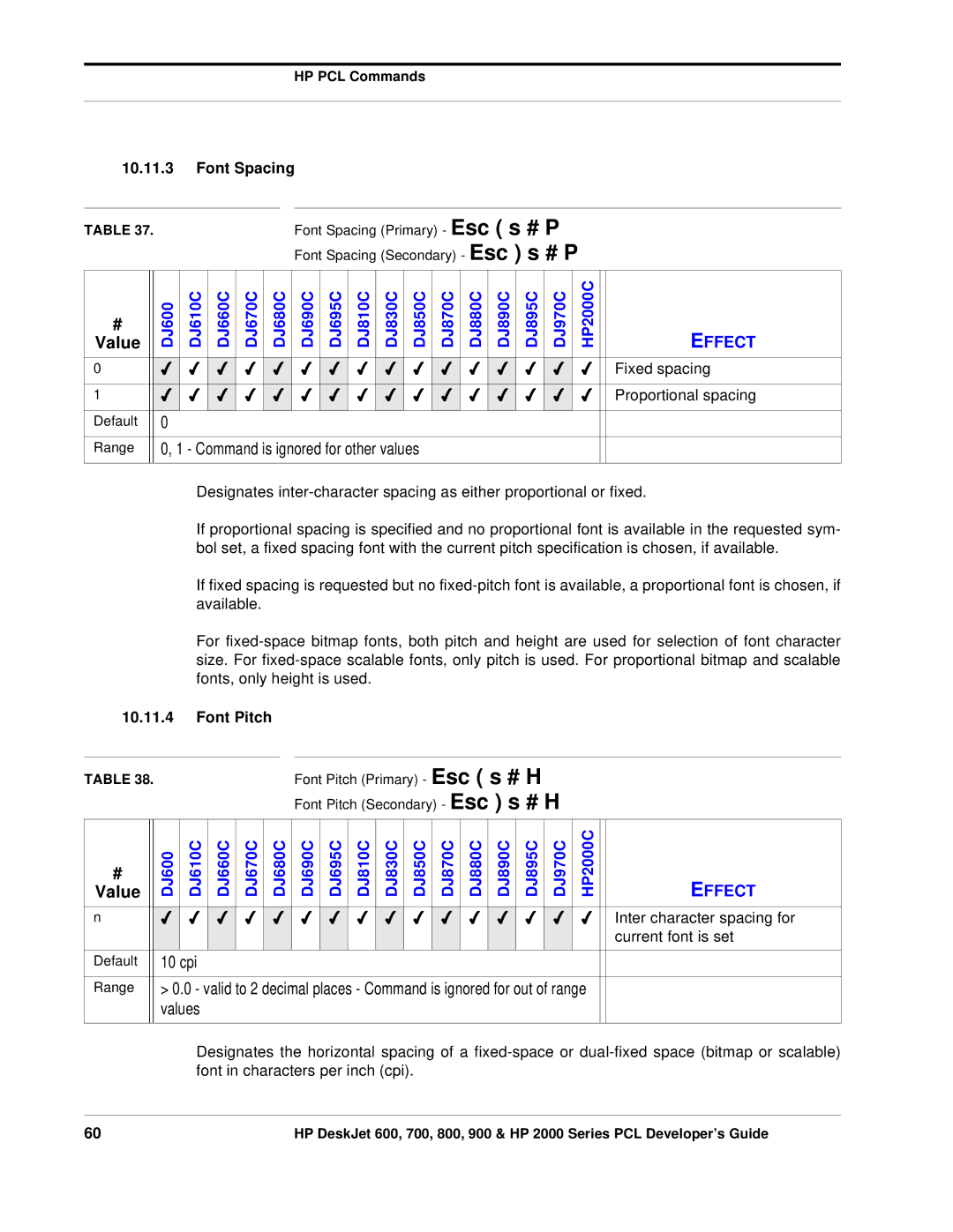 HP 800, 700 manual Fixed spacing, Proportional spacing, Inter character spacing for, Current font is set 