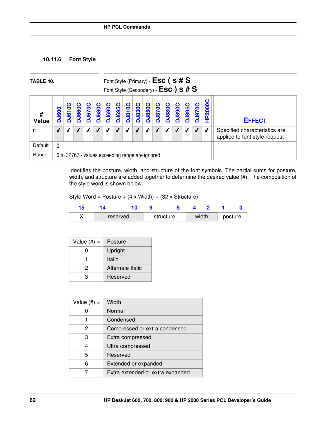 HP 800, 700 manual Font Style, Specified characteristics are, Applied to font style request 