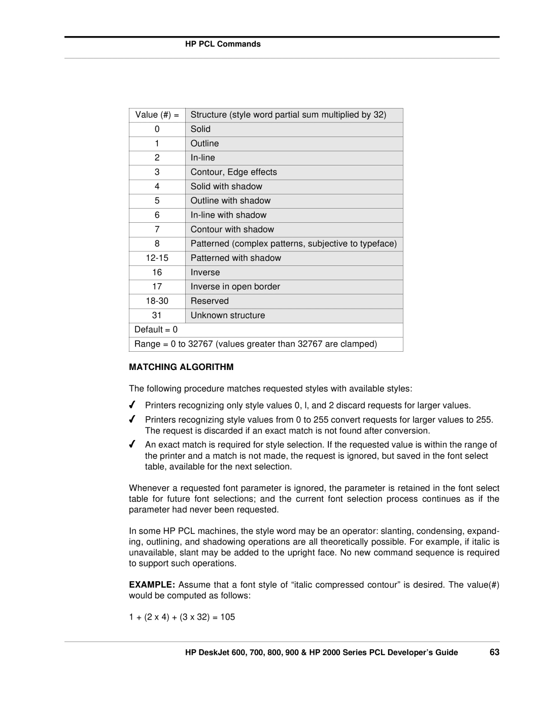 HP 700, 800 manual Matching Algorithm 