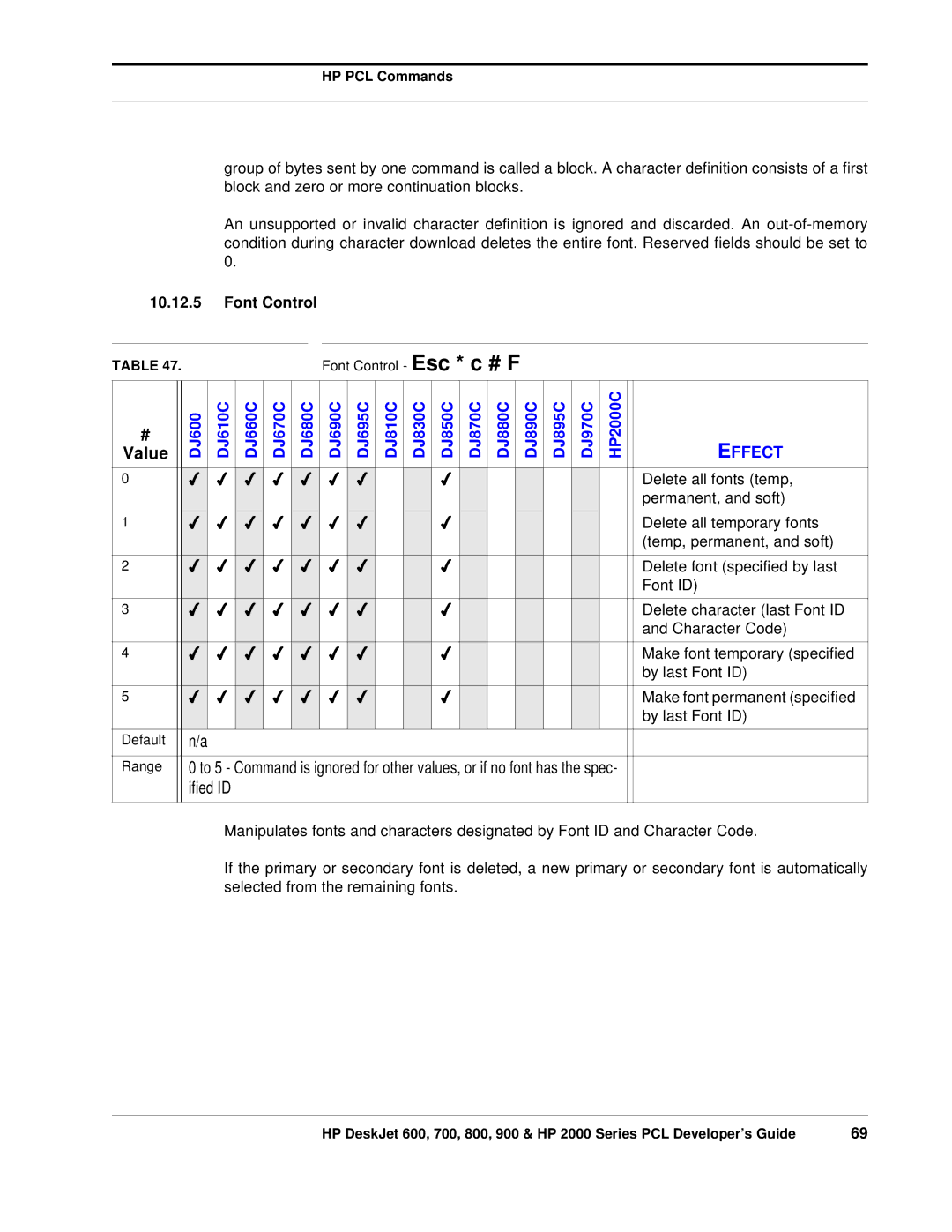 HP 700, 800 Delete all fonts temp, Permanent, and soft, Delete all temporary fonts, Temp, permanent, and soft, Font ID 