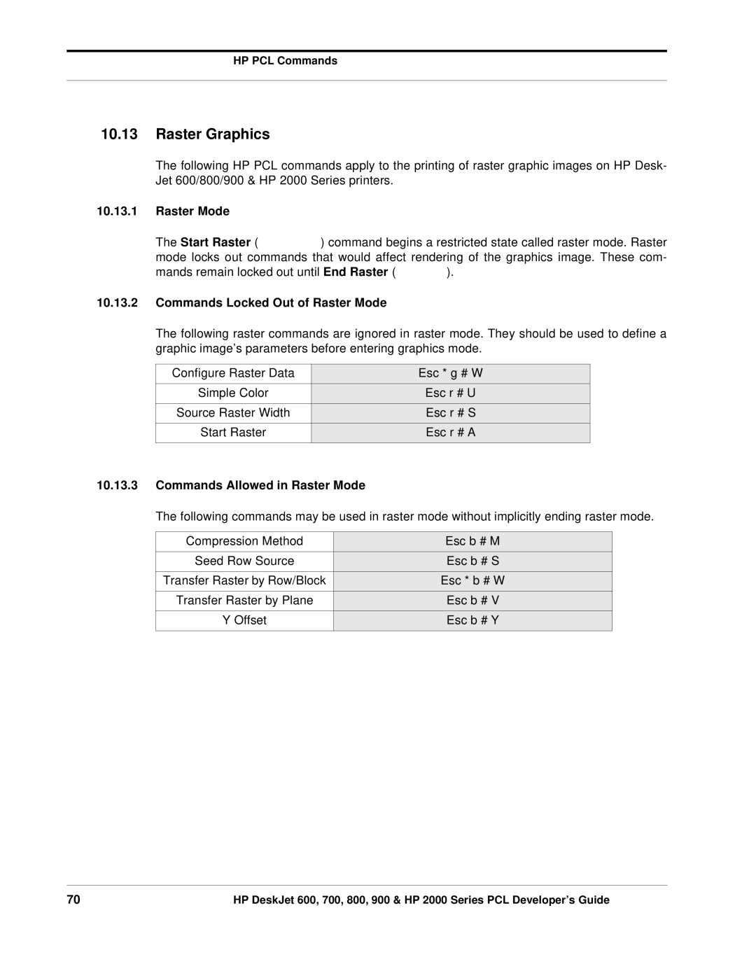 HP 800, 700 manual Raster Graphics, Commands Locked Out of Raster Mode, Commands Allowed in Raster Mode 